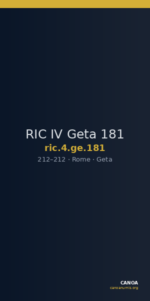 RIC IV Geta 181 — CANOA