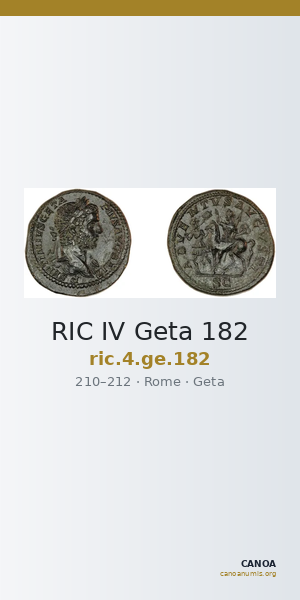RIC IV Geta 182 — CANOA