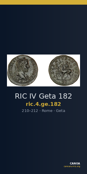 RIC IV Geta 182 — CANOA