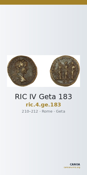 RIC IV Geta 183 — CANOA