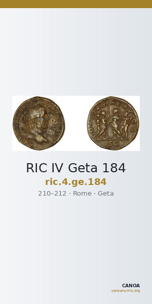 RIC IV Geta 184 — CANOA