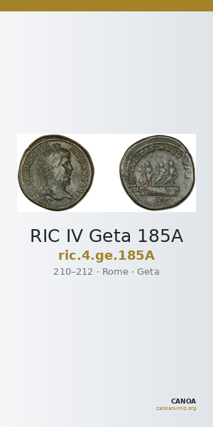 RIC IV Geta 185A — CANOA