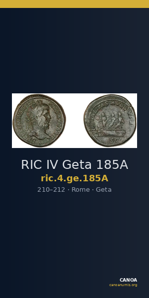RIC IV Geta 185A — CANOA