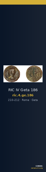 RIC IV Geta 186 — CANOA