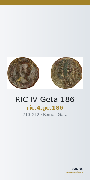 RIC IV Geta 186 — CANOA