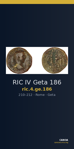RIC IV Geta 186 — CANOA