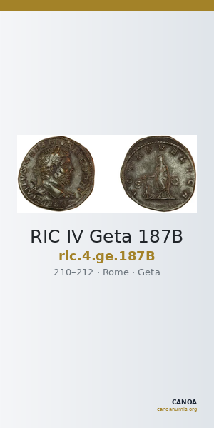 RIC IV Geta 187B — CANOA
