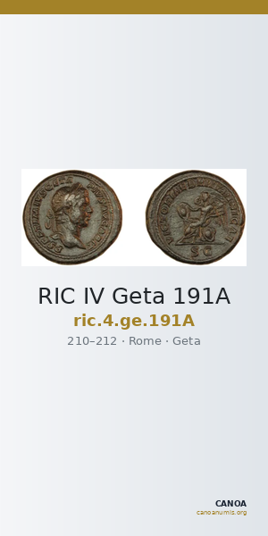 RIC IV Geta 191A — CANOA