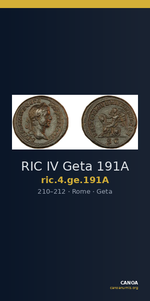 RIC IV Geta 191A — CANOA
