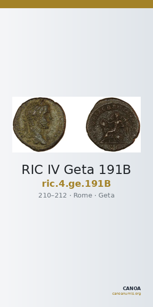 RIC IV Geta 191B — CANOA