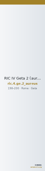 RIC IV Geta 2 (aureus) — CANOA