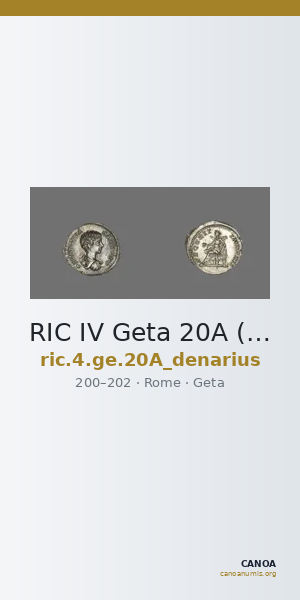 RIC IV Geta 20A (denarius) — CANOA