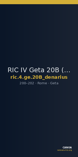 RIC IV Geta 20B (denarius) — CANOA