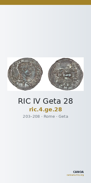 RIC IV Geta 28 — CANOA