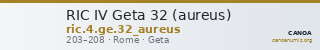 RIC IV Geta 32 (aureus) — CANOA