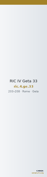 RIC IV Geta 33 — CANOA