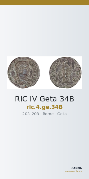 RIC IV Geta 34B — CANOA