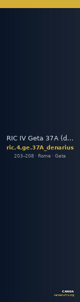 RIC IV Geta 37A (denarius) — CANOA