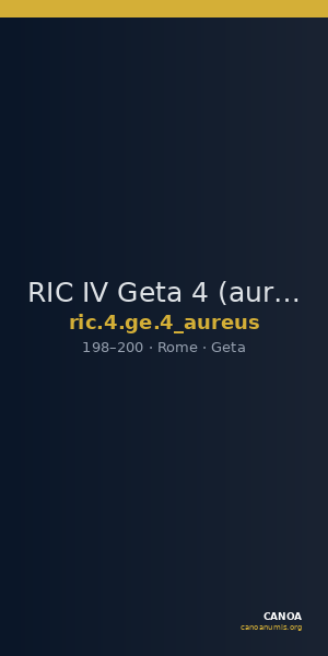 RIC IV Geta 4 (aureus) — CANOA