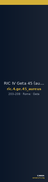 RIC IV Geta 45 (aureus) — CANOA