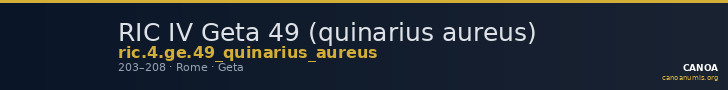 RIC IV Geta 49 (quinarius aureus) — CANOA