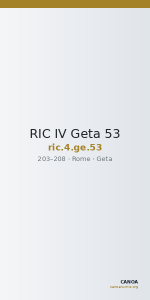 RIC IV Geta 53 — CANOA