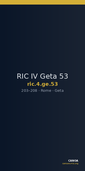 RIC IV Geta 53 — CANOA
