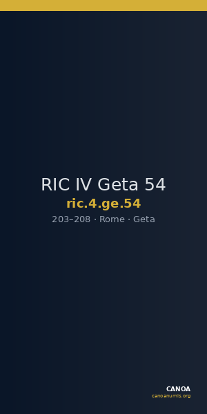 RIC IV Geta 54 — CANOA