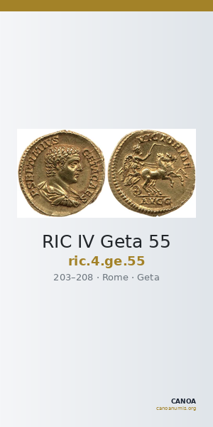 RIC IV Geta 55 — CANOA