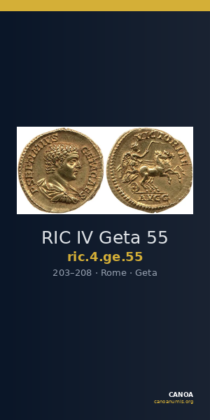 RIC IV Geta 55 — CANOA
