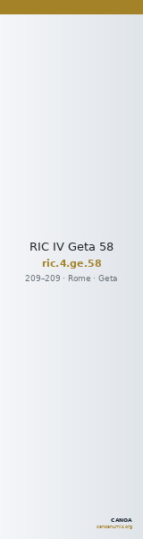 RIC IV Geta 58 — CANOA