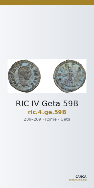 RIC IV Geta 59B — CANOA