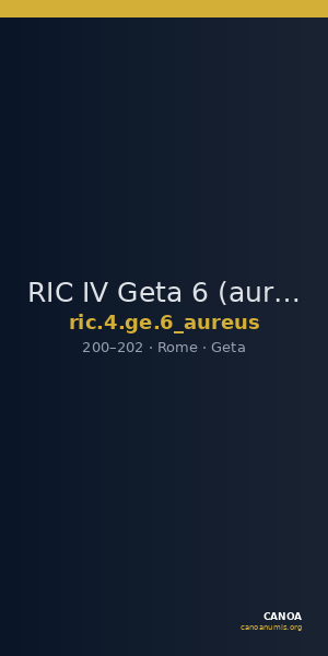 RIC IV Geta 6 (aureus) — CANOA