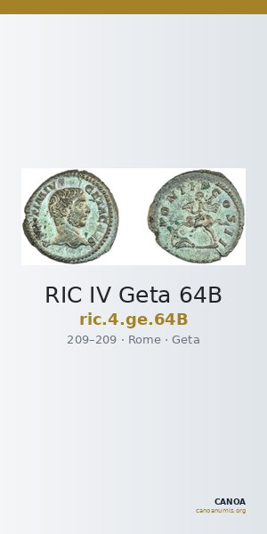 RIC IV Geta 64B — CANOA