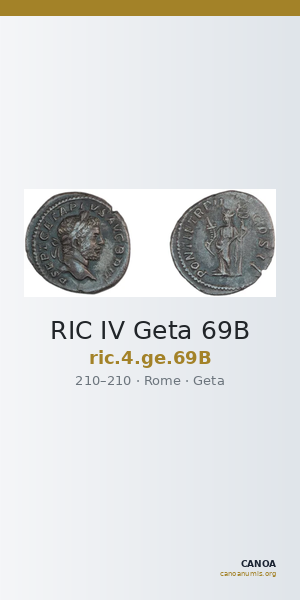 RIC IV Geta 69B — CANOA