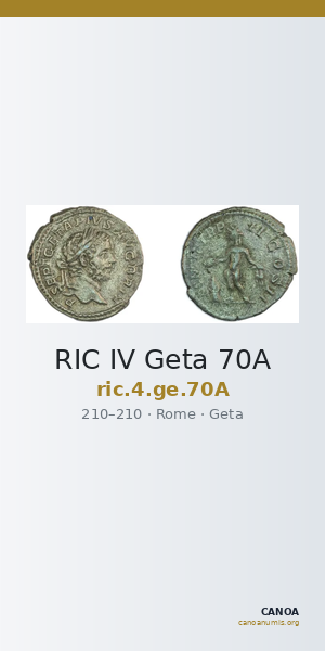 RIC IV Geta 70A — CANOA