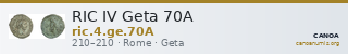 RIC IV Geta 70A — CANOA