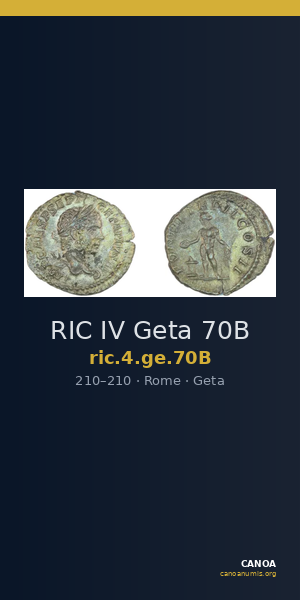 RIC IV Geta 70B — CANOA