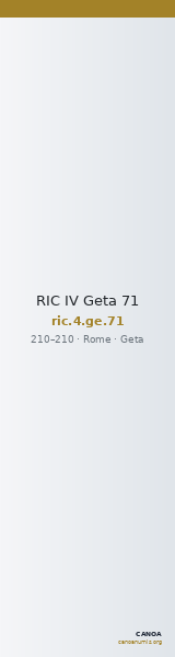 RIC IV Geta 71 — CANOA