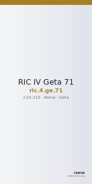 RIC IV Geta 71 — CANOA