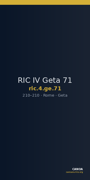 RIC IV Geta 71 — CANOA