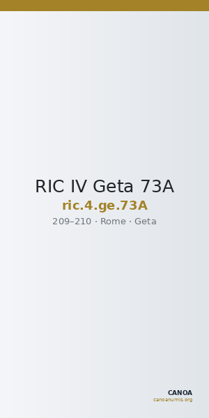 RIC IV Geta 73A — CANOA