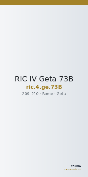 RIC IV Geta 73B — CANOA