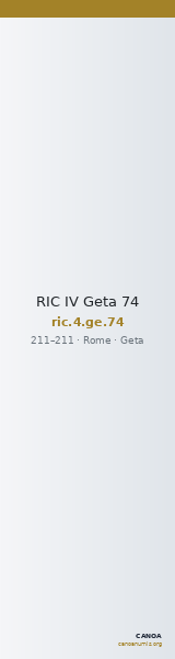 RIC IV Geta 74 — CANOA