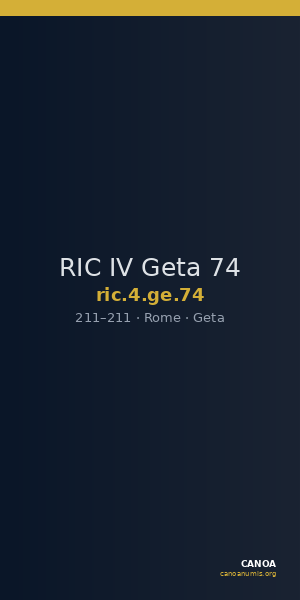 RIC IV Geta 74 — CANOA