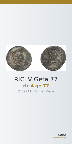 RIC IV Geta 77 — CANOA