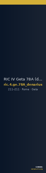RIC IV Geta 78A (denarius) — CANOA