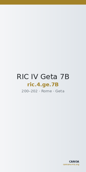 RIC IV Geta 7B — CANOA