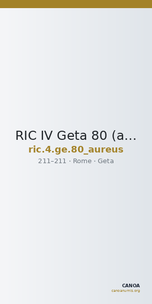 RIC IV Geta 80 (aureus) — CANOA