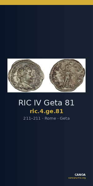 RIC IV Geta 81 — CANOA